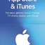 iTunes 1000 TL - Apple 1000 TL (Stockable)
