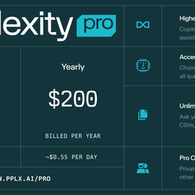 Perplexity Ai pro 12 months to your email