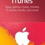 iTunes Gift Card 20$USA (Stock able)