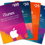ITunes Gift Card 100 USD(USA)