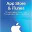 iTunes Gift Cards 100£ uk(GBP)