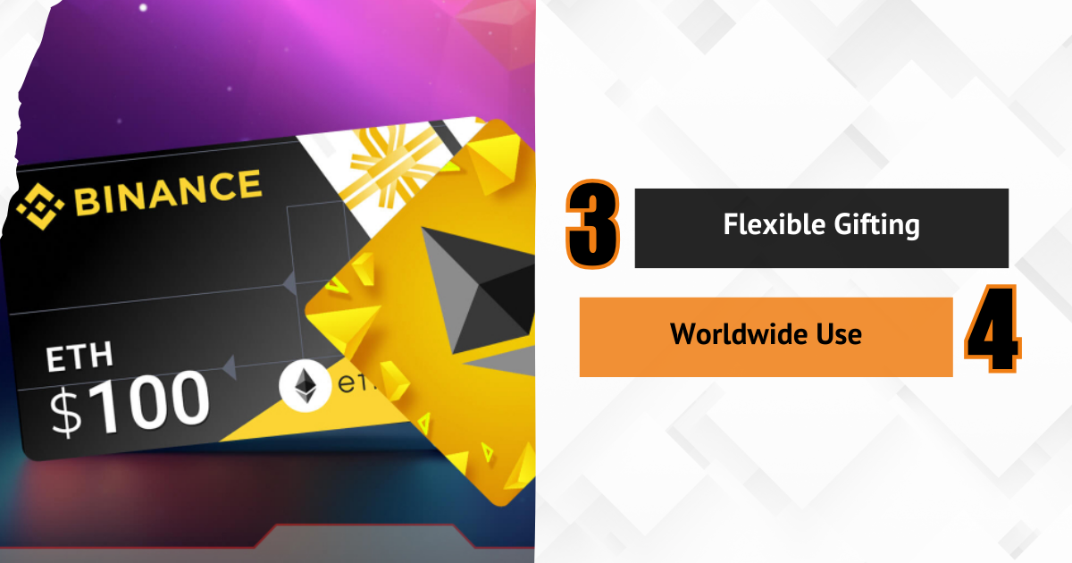 Binance Ethereum gift card showing benefits like Flexible Gifting and Worldwide Use.