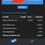 Digital Steam Card 25 d