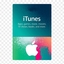 iTunes Gift Card - 4 USD - USA Version