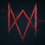 Watch Dogs Legion 1,100 WD | Global